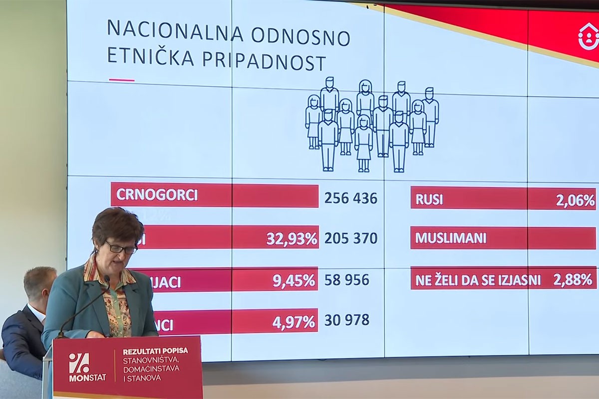 REGION I SVIJET